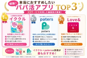 私がおすすめしたいパパ活アプリ3つ